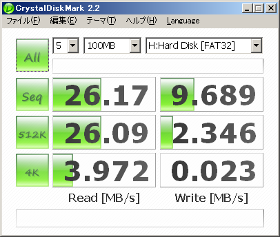 CrystalDiskMark GH-SSD32GP-1M